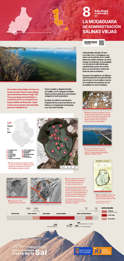 Exposición Costa de la Sal, panel 08